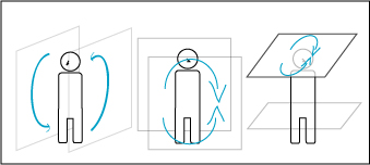 スプリットタイム